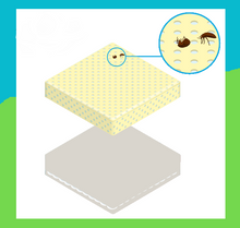 Load image into Gallery viewer, BedBug 360 ArthroShield Mattress Encasement (Free Shipping)